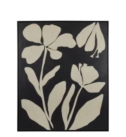 Nera Black framed canvas